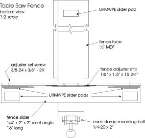 TableSawFencePg2.jpg