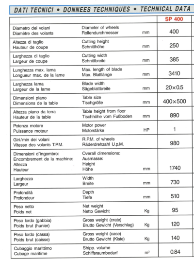 Scherm­afbeelding 2024-11-02 om 15.53.15.png