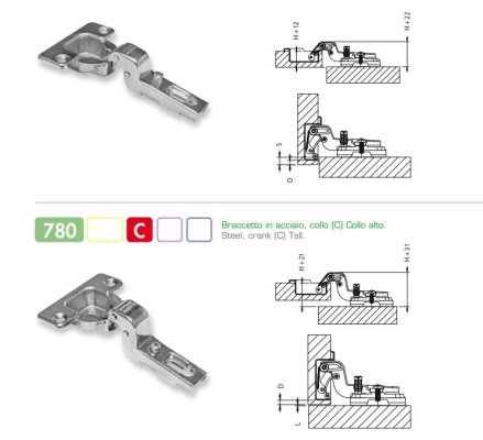 danco 780 serie.jpg