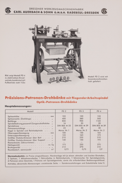 Scherm­afbeelding 2026-02-15 om 11.38.54.png