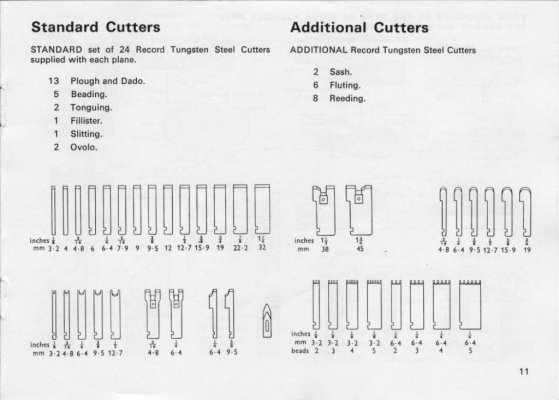 Operating Instructions Record No 405 Multi-Plane_0011.jpg