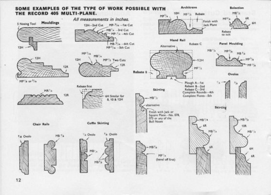 Operating Instructions Record No 405 Multi-Plane_0012.jpg