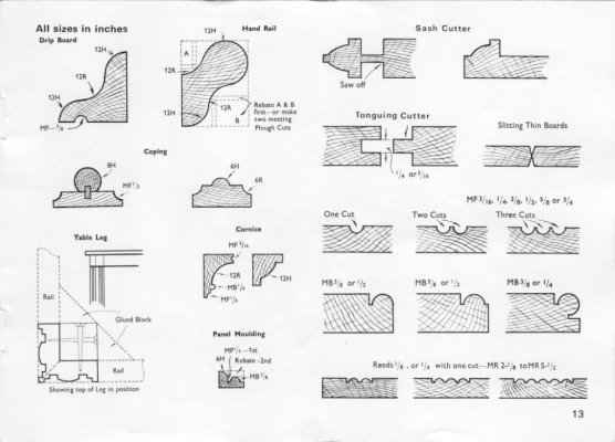 Operating Instructions Record No 405 Multi-Plane_0013.jpg