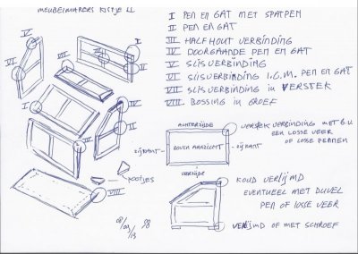 meubelmakerskistje II.jpg