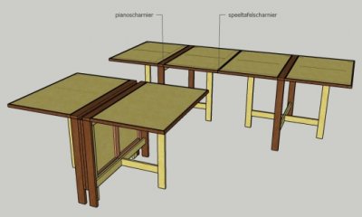 Het begin Miles Zinloos Uitklapbare of inklapbare tafel | Woodworking.nl