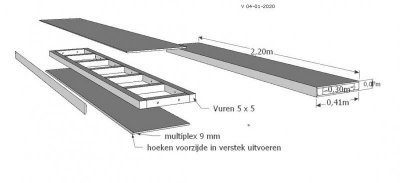 Hulpeloosheid knijpen hoofdpijn zwevende plank (in nis) | Woodworking.nl